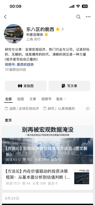 微信公众号“东八区的酸配”主页截图